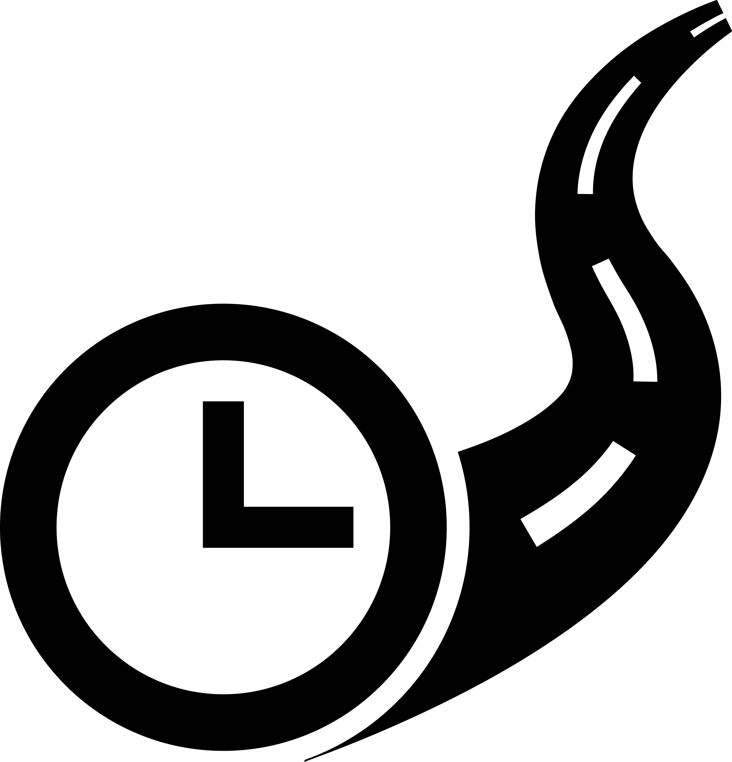 Clock On Road Travel Time Symbol Svg Line Art Free Vectors